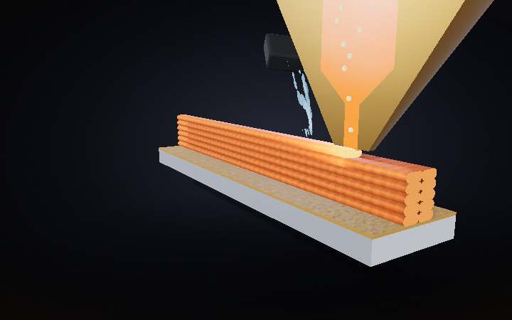 How a 3D Printer Works — interactive 3D animation