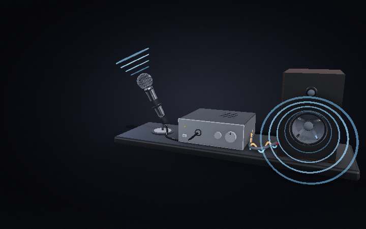 How a Mic & Amplifier Work — interactive 3D animation