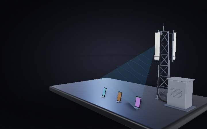 How 2G, 3G, 4G, 5G and 6G Work — interactive 3D animation